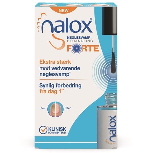 Nalox forte Nalox forte